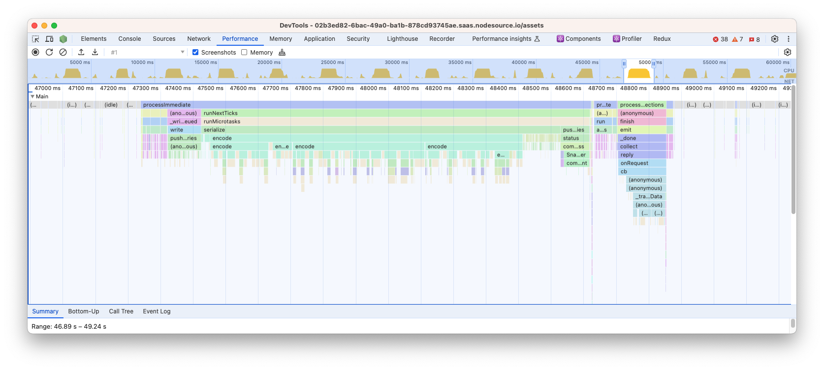 Perf pane chrome devtools