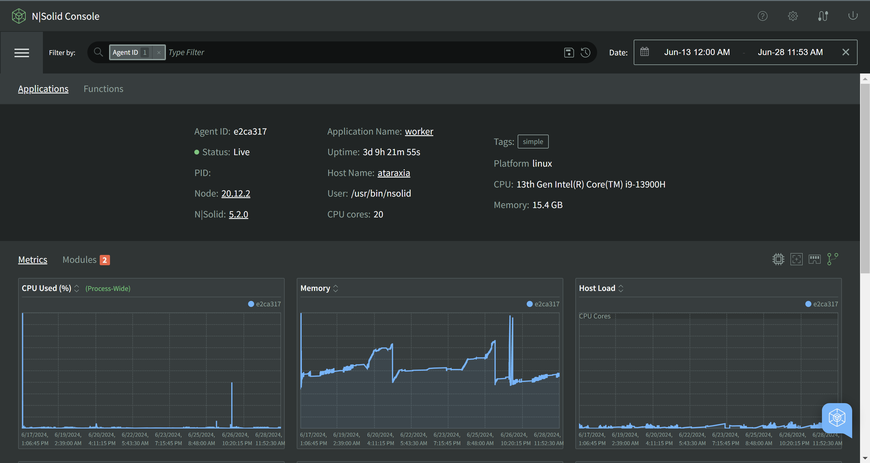 List / Dashboard