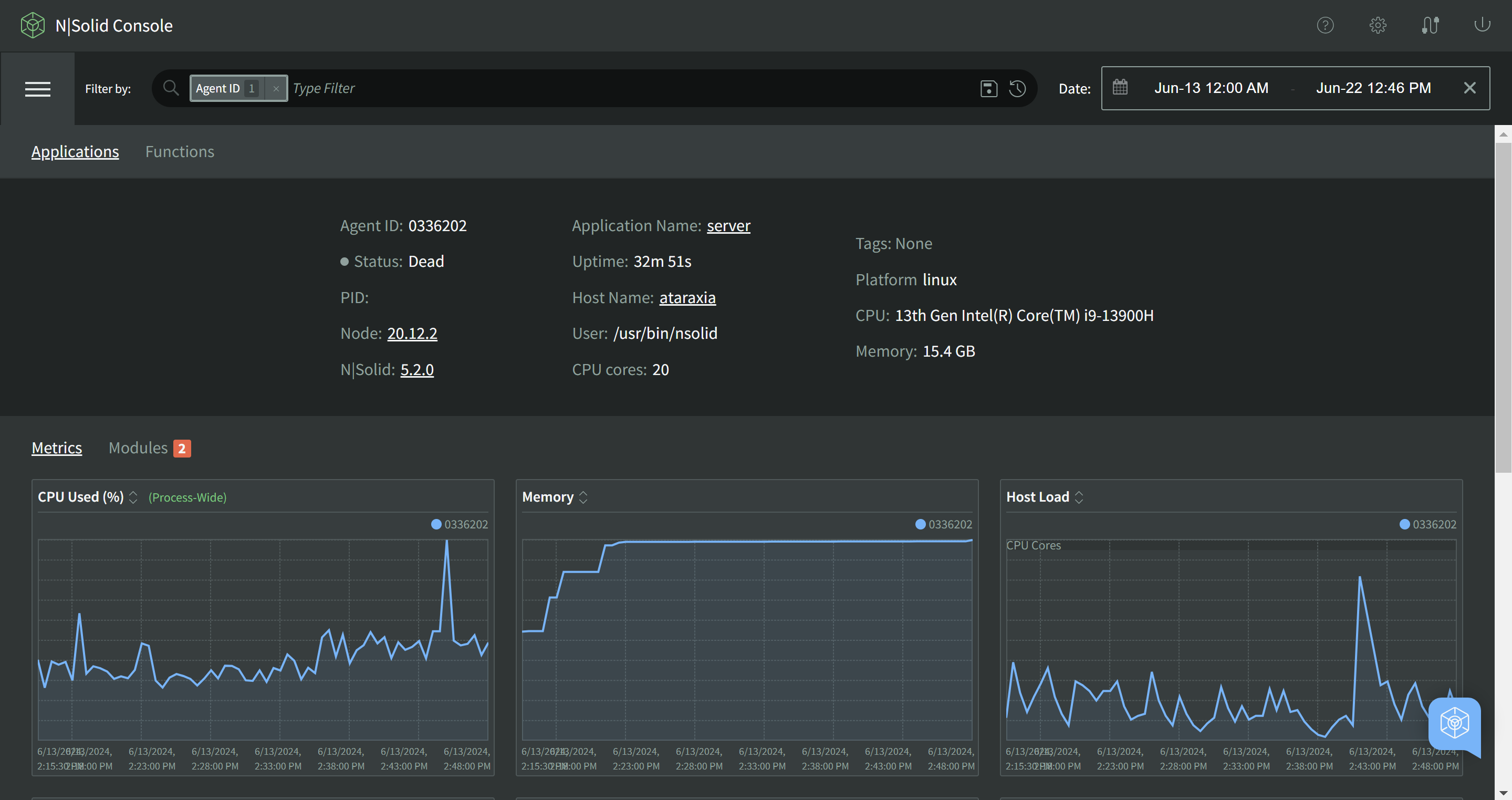 List / Dashboard