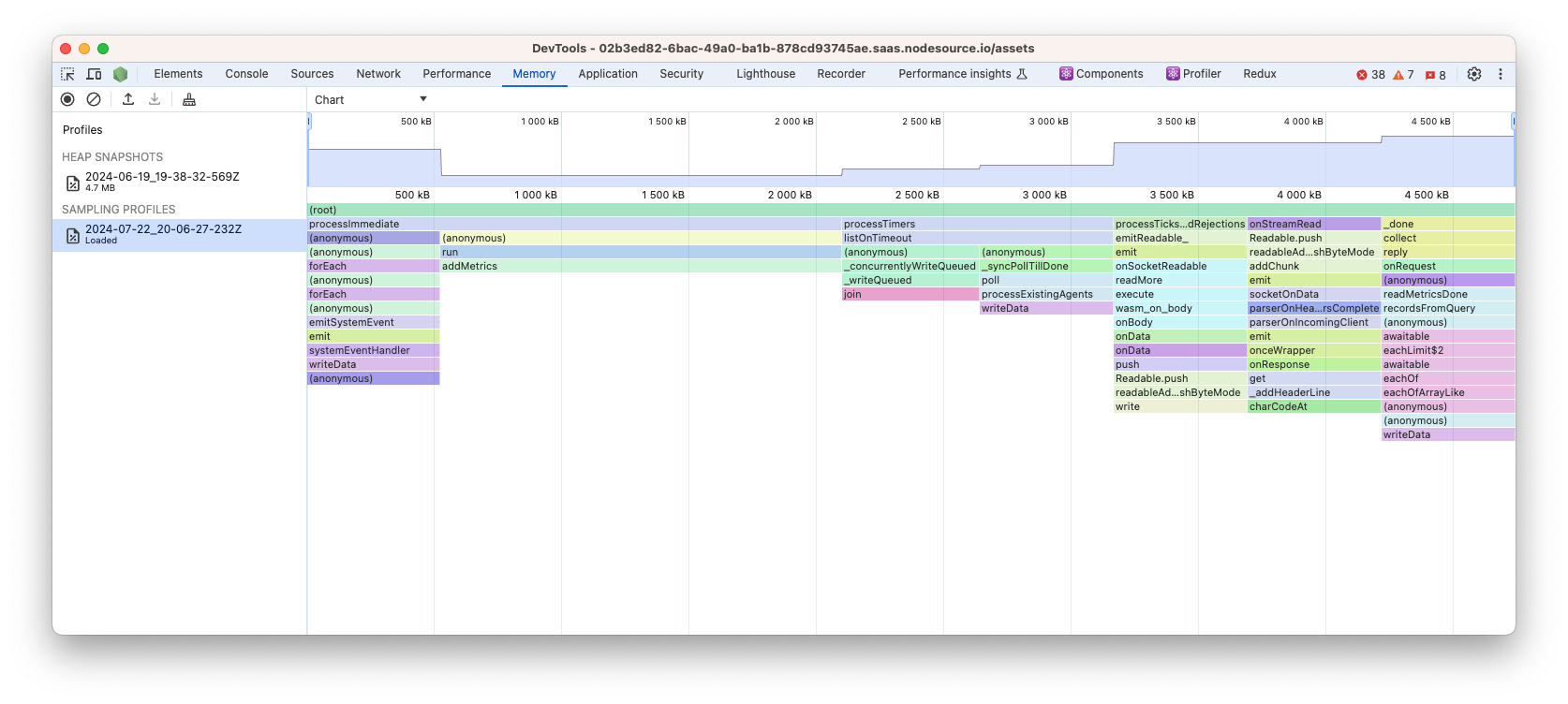 Heap sample chrome devtools