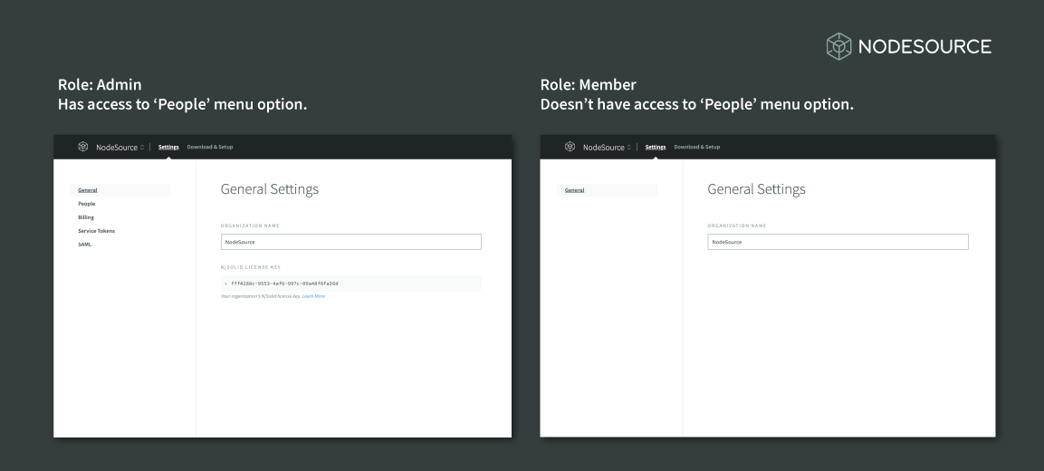 RBAC Accounts Example