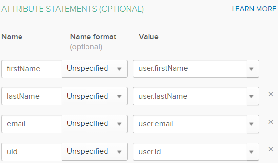 Attribute Statements