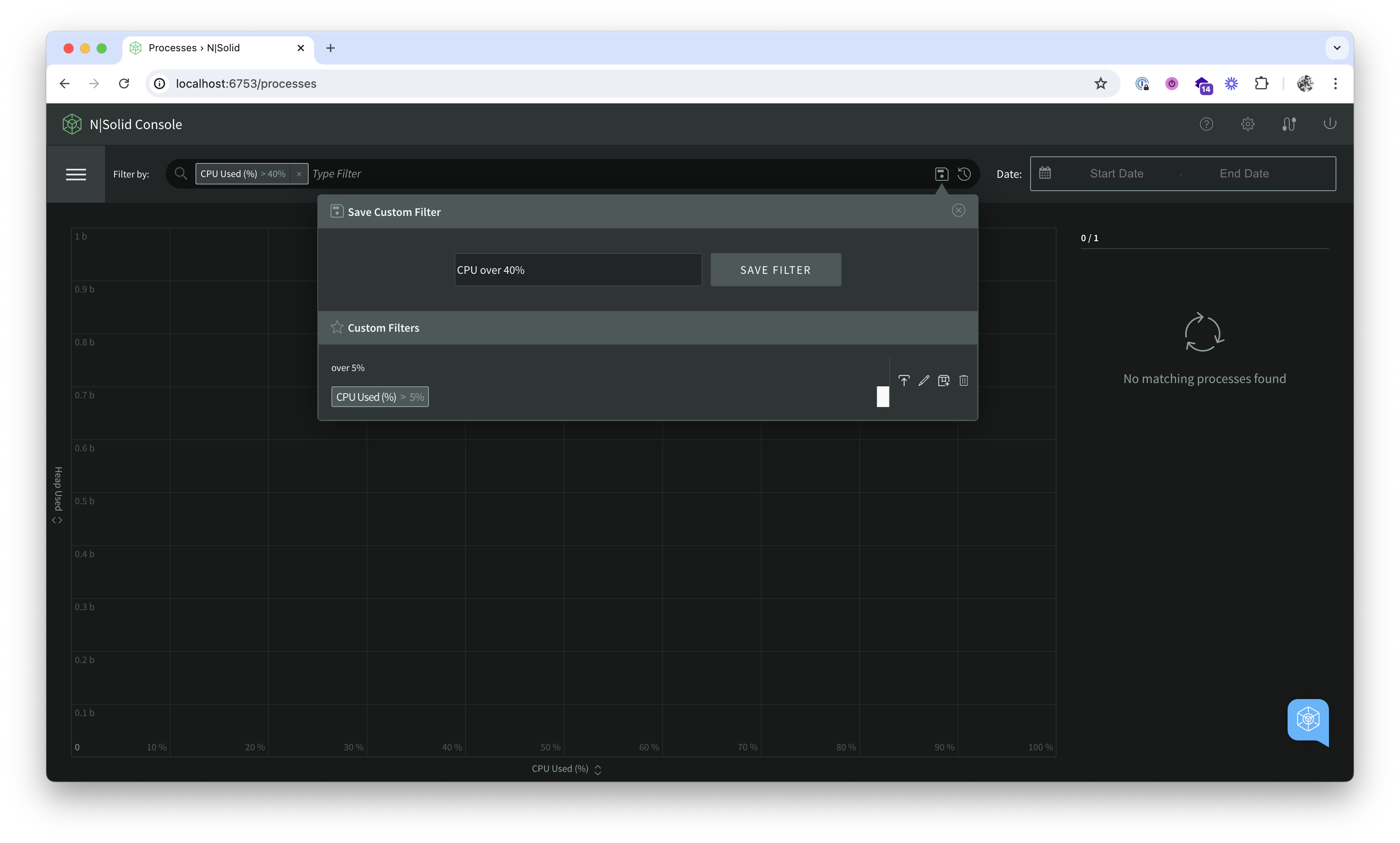 Filter set name CPU over 40%