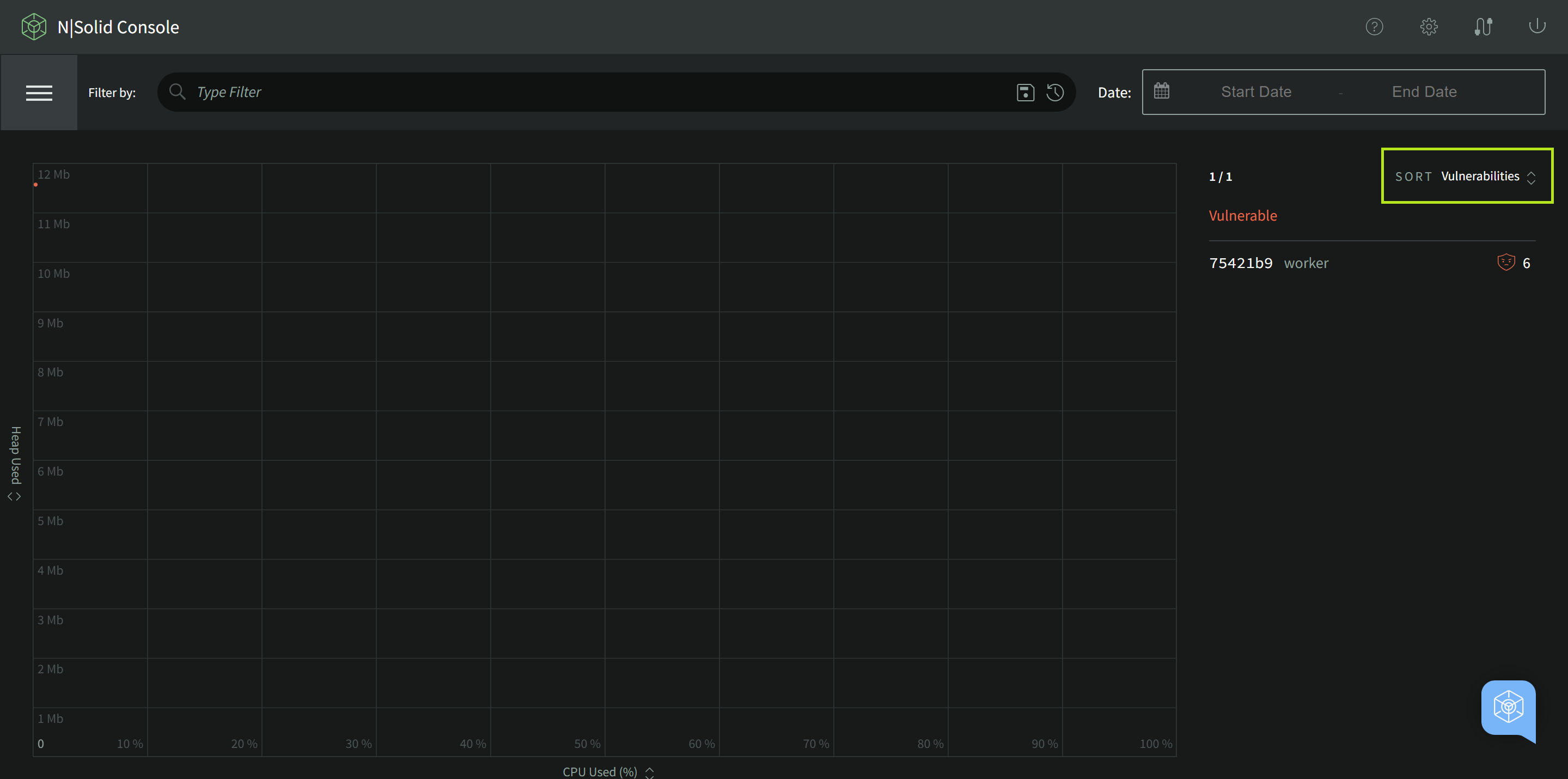 Scatterplot Vulns