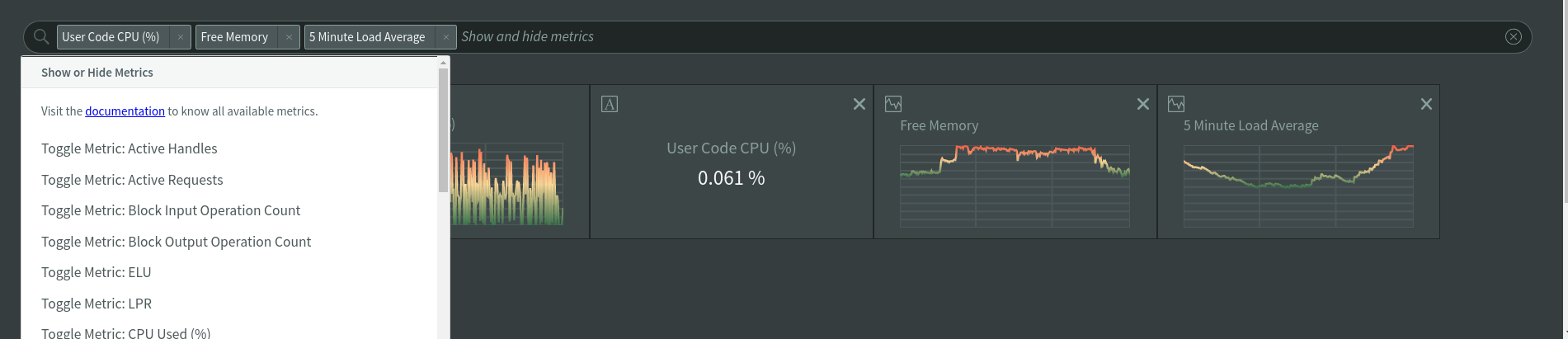 &quot;Small Metrics Summary&quot;