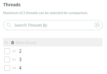 &quot;Threads List&quot;